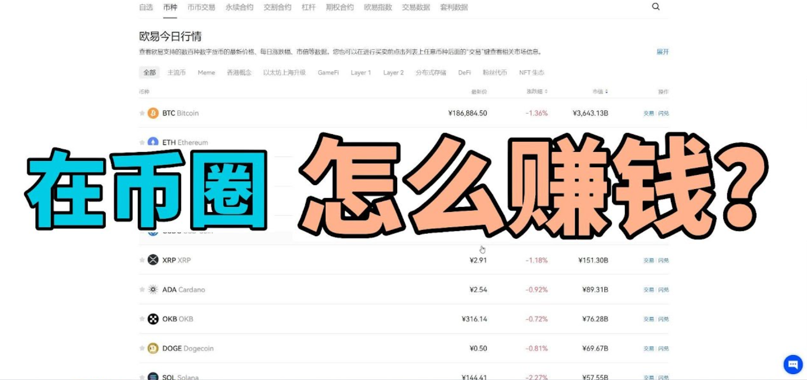 山寨币板块轮动逻辑